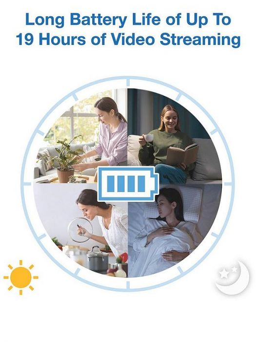 VTech VM3263 2.8" Digital Video Baby Monitor – Pan & Tilt Camera, Night Light, Long Battery Life - Image 2